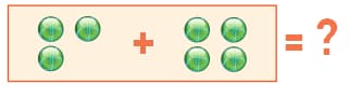 Math 1st grade addition sample question