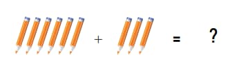 Math 1st grade addition sample question