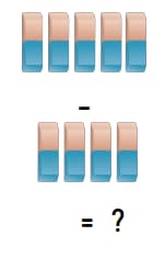 Math 1st grade subtraction sample question