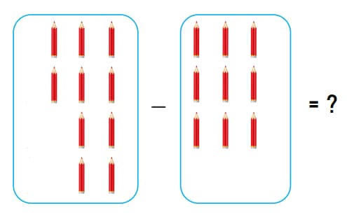 Math 1st grade subtraction sample question