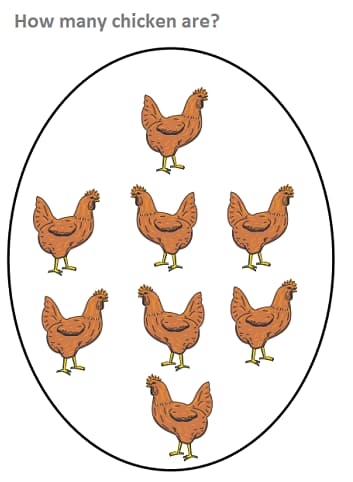 Math 1st grade counting process sample question
