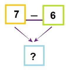 Math 1st grade subtraction sample question