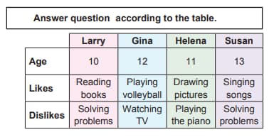 Math 2nd grade reasoning sample question