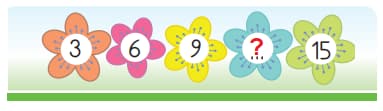 Math 2nd grade number counting sample question