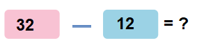 Math 2nd grade subtraction sample question