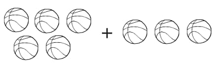 Math 2nd grade counting and adding objects sample question