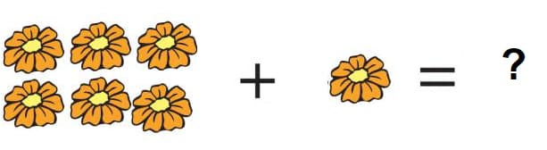 Math 2nd grade counting and adding objects sample question