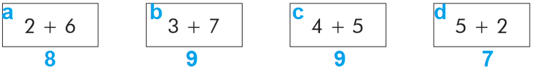 Math 2nd grade addition sample question