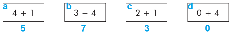 Math 2nd grade addition sample question