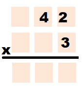 Math 2nd grade multiplication sample question
