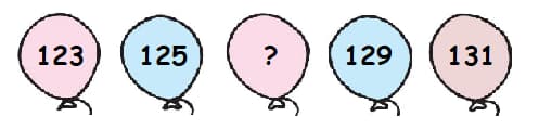 Math 2nd grade number counting sample question