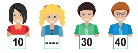 Math 3rd grade number counting operation sample question