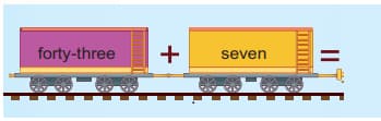 Math 3rd grade addition sample question