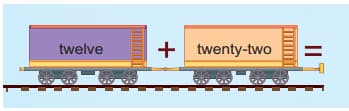 Math 3rd grade addition sample question