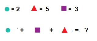 Math 3rd grade numbers and simple mathematical 4 operations understanding, comparison sample question