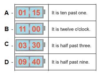 Math 3rd grade telling time-understanding time sample question