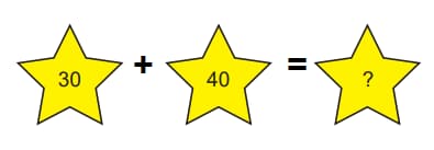 Math 3rd grade addition sample question