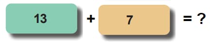 Math 3rd grade recognizing and adding numbers sample question