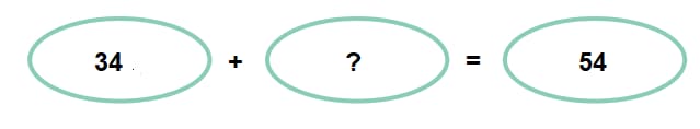 Math 3rd grade addition sample question