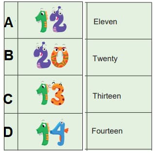 Math 3rd grade number recognition sample question