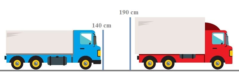 Math 3rd grade length and height measurement sample question