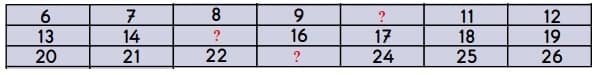 Math 3rd grade number counting sample question