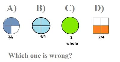 Math 3rd grade fraction sample question