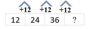 Math 3rd grade addition sample question