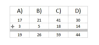 Math 3rd grade addition sample question