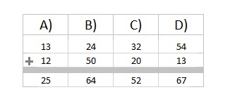 Math 3rd grade addition sample question