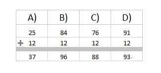Math 3rd grade addition sample question