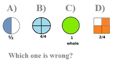 Math 3rd grade fraction sample question