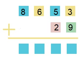 Math 4th grade addition sample question