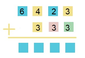 Math 4th grade addition sample question